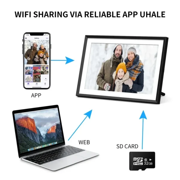 HD Digital Photo Frame with 1280x800 Touch Screen - 10.1 Inch WiFi Electronic Picture Frame, Perfect Video Gift for Family - Image 5